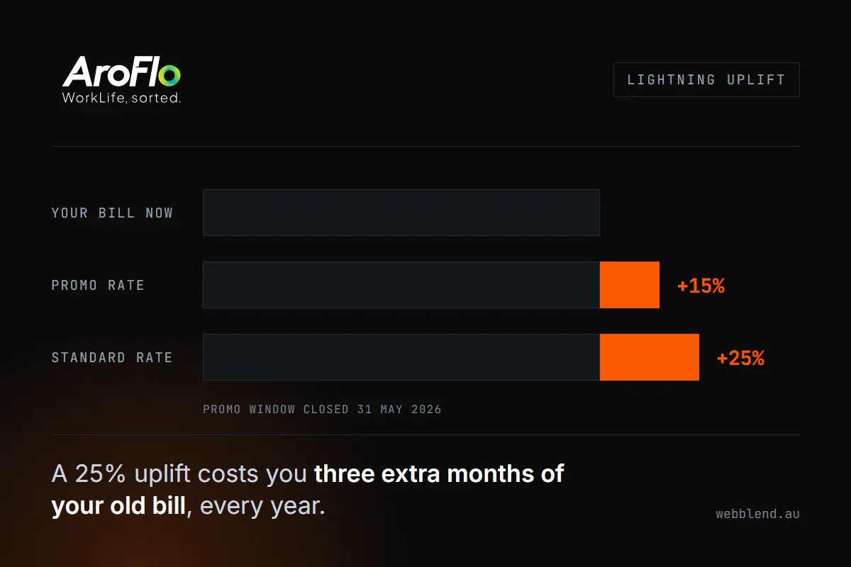 AroFlo Pricing 2026: What the Lightning Upgrade Costs