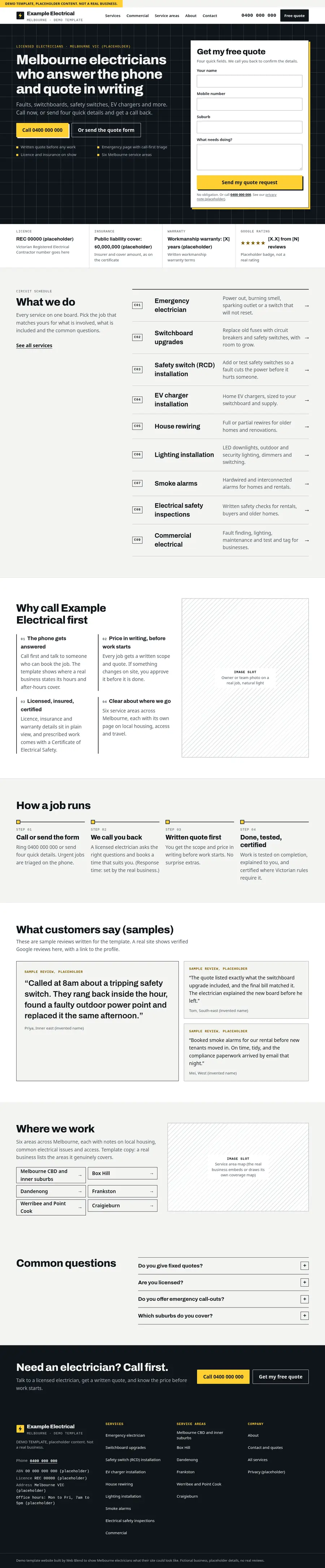The full home page of the example electrician template on desktop: a call-first hero with a quote form, a list of electrical services, a four-step job process, sample reviews marked as placeholders, service areas and common questions.