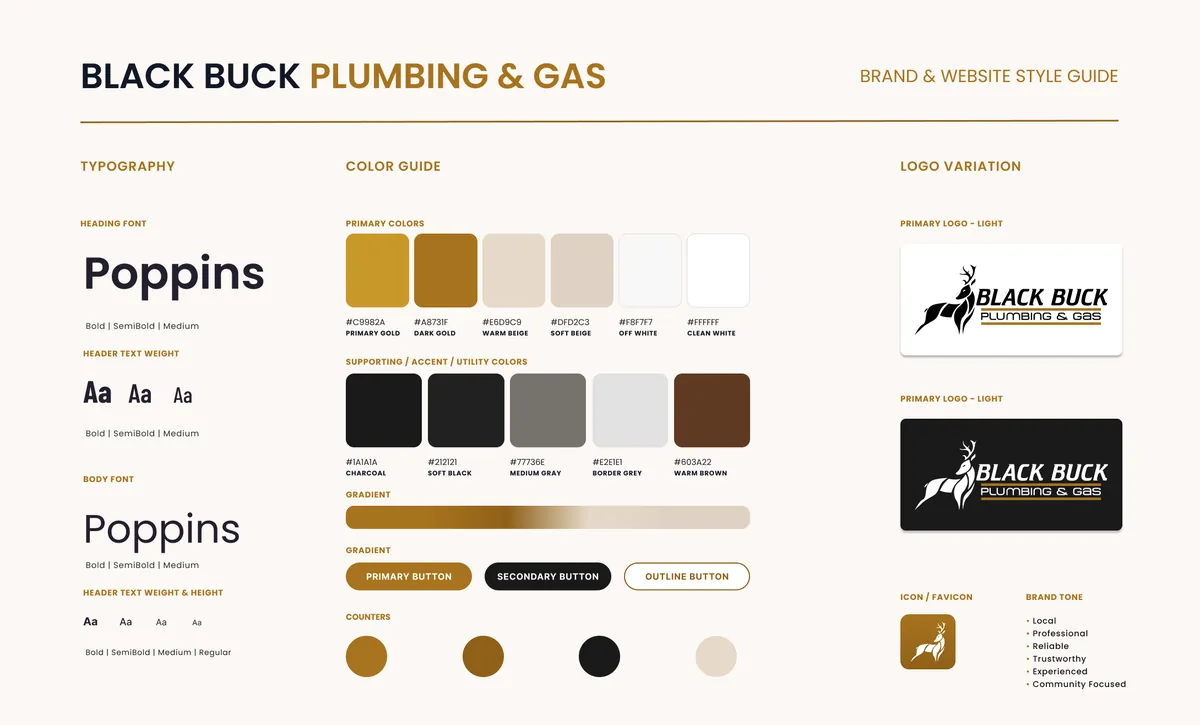 Example brand and website style guide for a Western Sydney plumbing and gas business: typefaces, colour palette, buttons, light and dark logo versions and the favicon.