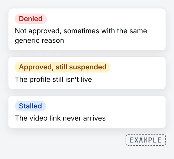 Three status cards: denied, not approved, sometimes with the same generic reason; approved, still suspended, the profile still is not live; stalled, the video link never arrives