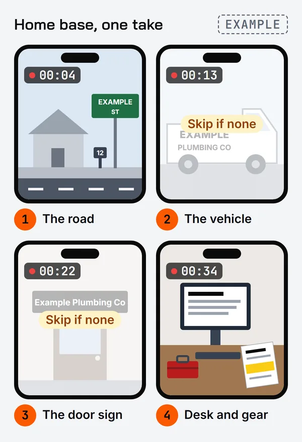Illustrated shot list on four phone screens recording one take from a home base: 1 the road with the street sign and house number, 2 the vehicle and 3 the door sign, both faded and marked skip if none, 4 the desk and gear with the computer on, a toolbox and an invoice with the numbers covered