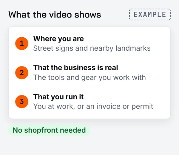 Card listing what the verification video shows for a service-area business: 1 where you are, street signs and nearby landmarks; 2 that the business is real, the tools and gear you work with; 3 that you run it, you at work or an invoice or permit. A label says no shopfront needed