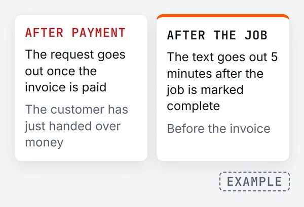 Two cards compared: after payment, the request goes out once the invoice is paid and the customer has just handed over money; after the job, the text goes out 5 minutes after the job is marked complete, before the invoice